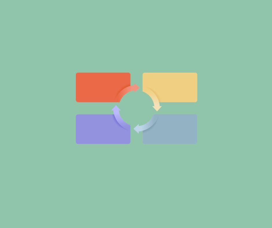 Organigram image